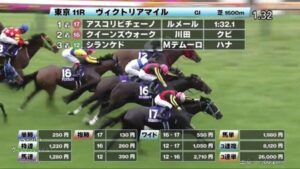 【ヴィクトリアM】クイーンズウォーク川田、生涯初の馬券内