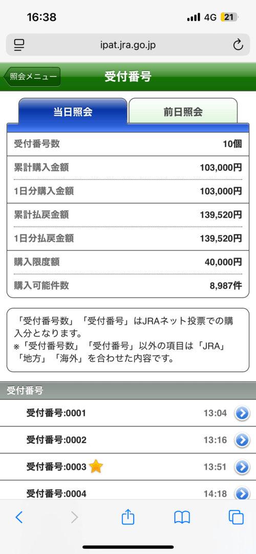 【オークス】今年のドゥーラは誰や? 他