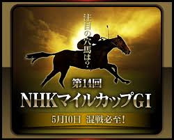 NHKマイル→日本ダービーのローテが廃れた理由