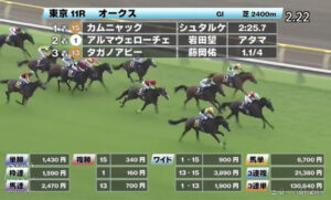 【オークス】タガノアビー買えたヤツ