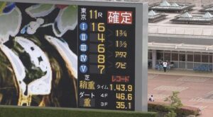 【エプソムカップ】 稍重レコード