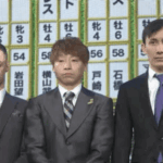 もしレガレイラが凱旋門勝てば史上最強馬論争に決着つくぞ