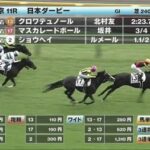 日本ダービー反省会会場はこちら
