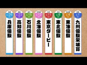 アタック!地方競馬|第322回|浅野靖典の優駿シリーズ大展望!|NAR公式