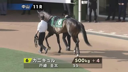 【競馬予想】[2] 第73回府中牝馬ステークス(GⅢ) /2025