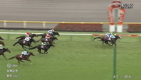 【競馬】目黒記念は武豊騎乗のアドマイヤテラがV 武豊はデビューから39年連続JRA重賞制覇