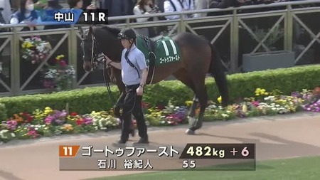 ダービー卿8着ゴートゥファーストが仏G1ジャックルマロワ賞に挑戦