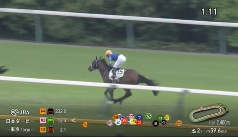 【競馬】日本ダービー ファウストラーゼン 18-18-18-18 18着