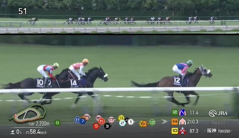 【競馬】メイショウタバルというサイレンススズカの再来