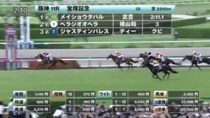 【宝塚記念】ジャスティンパレス豪脚にビビったヤツ