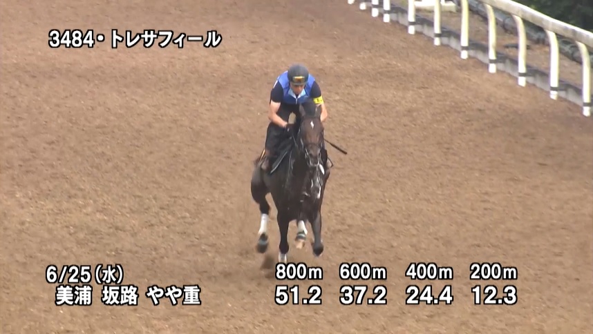 【ラジオNIKKEI賞2025】追い切り/抜群の動きを見せたのは