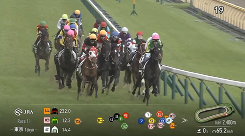 【日本ダービー】サトノシャイニング武豊騎手