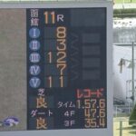 【函館記念】サッカーボーイの記録更新をこの目で見られるとは思わなんだ 他
