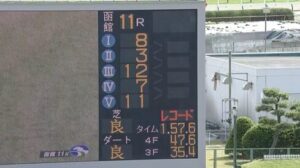 【函館記念】サッカーボーイの記録更新をこの目で見られるとは思わなんだ　他