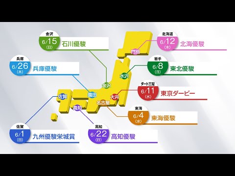 アタック!地方競馬|第328回|浅野靖典の3歳優駿および東京ダービー回顧|NAR公式