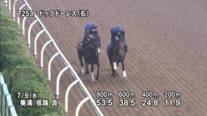 【七夕賞2025】追い切り/動きを見極め勝利に近づけ
