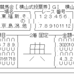 マークカードにいたずらする勢力