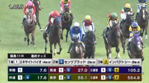 エキサイトバイオ4番人気はおかしくね?