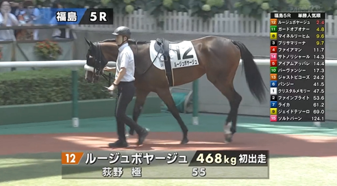 【福島日曜5R新馬戦】コントレイル産駒のルージュボヤージュがキタ━━━m9( ゚∀゚)━━━!!