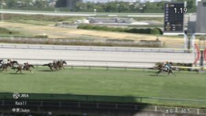 【中京2歳ステークス2025】結果・動画/キャンディードがレコード決着を制す