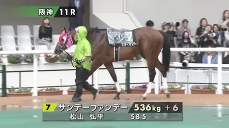 サンデーファンデーが斤量61キロで名鉄杯出走確定w