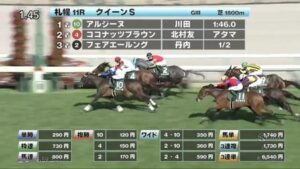 【悲報】荒れない夏競馬