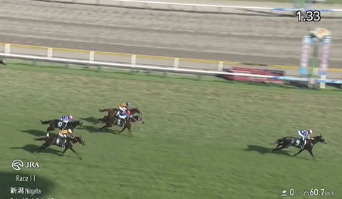 【競馬】新潟2歳Sは津村騎乗のリアライズシリウスが出遅れるも圧勝