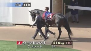 【レパードS】ヴィンセンシオのダート挑戦とは何だったのか