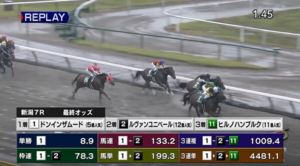 レパードステークス 反省会