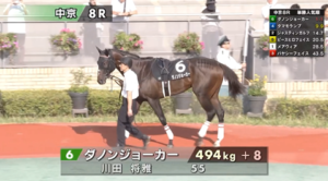 【常滑特別】ダノンジョーカー 単勝1.1倍