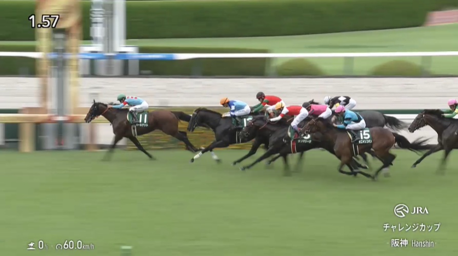 【チャレンジカップ2025】結果・動画/オールナットが突き抜け快勝