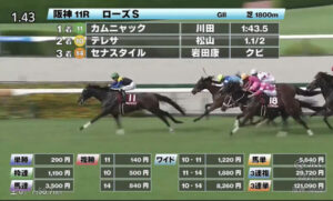 【ローズS】1000m通過56秒8の超ハイペース