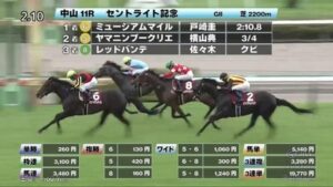 セントライト記念後の各騎手コメント