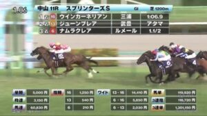 【スプリンターズS】ナムラクレア長谷川調教師「ペースが遅かったので、もうひとつ前の位置を取れれば･･･」