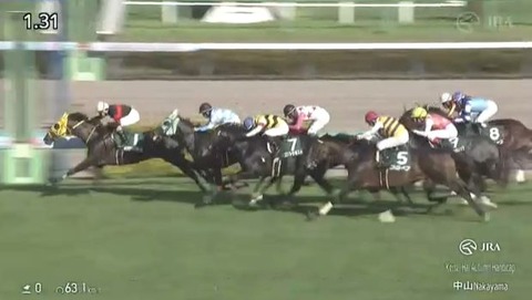 【競馬】京成杯AHは木幡巧騎乗のホウオウラスカーズがV