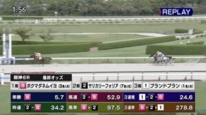 珍名馬“ボクマダネムイヨ”目覚めるような末脚で新馬圧勝ｗｗｗ