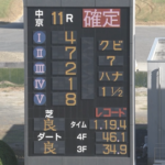 2歳で1分19秒4速すぎワロタ