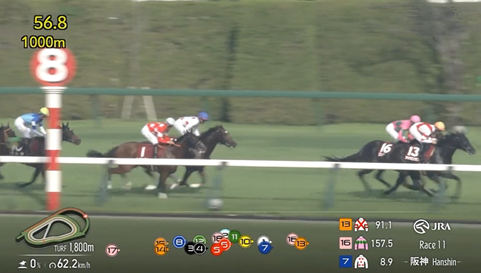 ローズS、前半56秒8？？