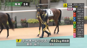 【土曜阪神5R新馬戦】注目馬のカルロット登場(´・ω・`)