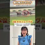 みんなの1位はどの馬?🐴※ランキングは個人の感想です #カンテレ競馬#競馬BEAT#暴れん坊#暴れ馬#ランキング