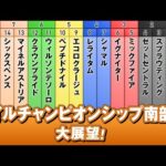 アタック！地方競馬｜第341回｜マイルチャンピオンシップ南部杯　大展望！｜NAR公式