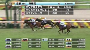 エリカエクスプレス武豊のコメントがこちら