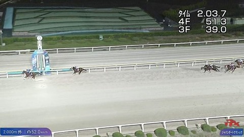 【競馬】ジャパンダートクラシックは戸崎騎乗のナルカミが逃げ切りV ナチュラルライズは2着で3冠ならず