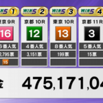 日曜日のWIN5は4億7517万1040円