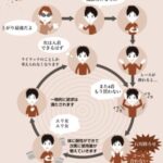 【エリザベス女王杯】ルメールが勝ったら今年はもう何も考えずにルメール買えばええ 他