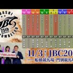 ダート競馬JAPAN|第125回 JBC特別編 JBCクラシック JBCスプリント JBCレディスクラシック JBC2歳優駿|NAR公式