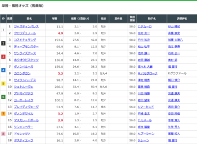 Vやねん！マスカレードボール　他