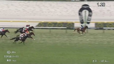 【競馬】京王杯2歳Sはルメール騎乗のダイヤモンドノットがV