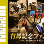 有馬記念のファン投票がスタート
