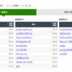 カランダガン結構小柄なんやな　他